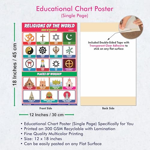 Image of ESCAPER Religions of the World Educational Charts for Kids, Charts for Kids Learning (11.5 x 17.5 inches), Kids Study Material, Kids Learning Books, Educational Posters