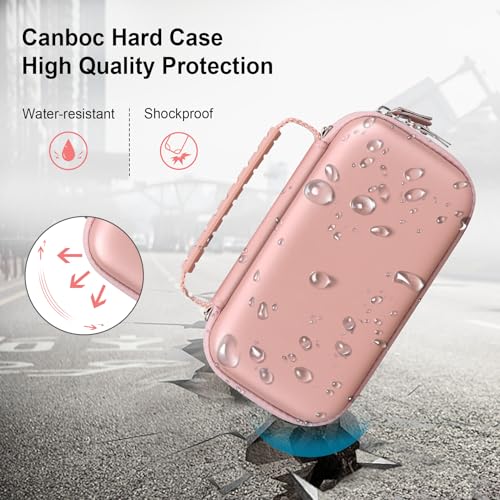 Image of Canboc Travel Case for Portable Nebulizer, Handheld Nebulizer for Adults, Mesh Nebulizer Bag with Removable Shoulder Strap, Mesh Pocket fit Medication or Essentials, Rose Gold (Case Only)