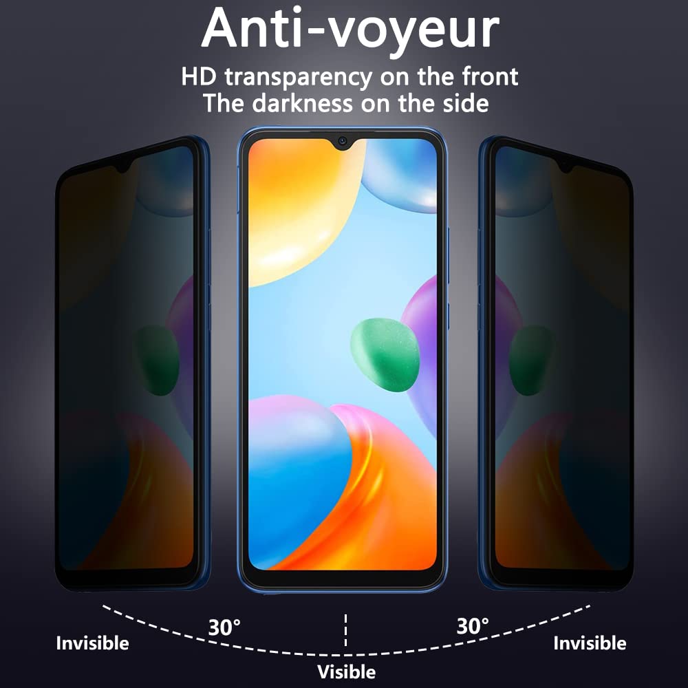 AnnhanT Vetro Temperato per Xiaomi Redmi 10C. Privacy Pellicola Protettiva x1 + Xiaomi Redmi 10C Pellicola Fotocamera x2 - Anti-Impronta Anti Graffio, Vetro Temperato per Xiaomi Redmi 10C