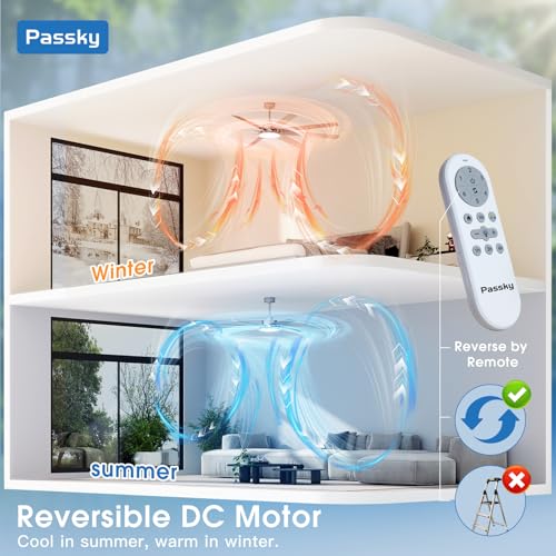 Image of 80 inch Ceiling Fans with Lights, Large Modern Ceiling Fan with Light and Remote Control, Reversible, Dimmable, 3CCT, Quiet, Nickel Ceiling fan For Bedroom Living Room Patio Farmhouse, Indoor /Outdoor