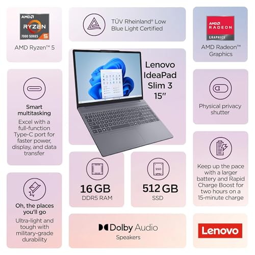 Lenovo ThinkPad P1 Gen 6