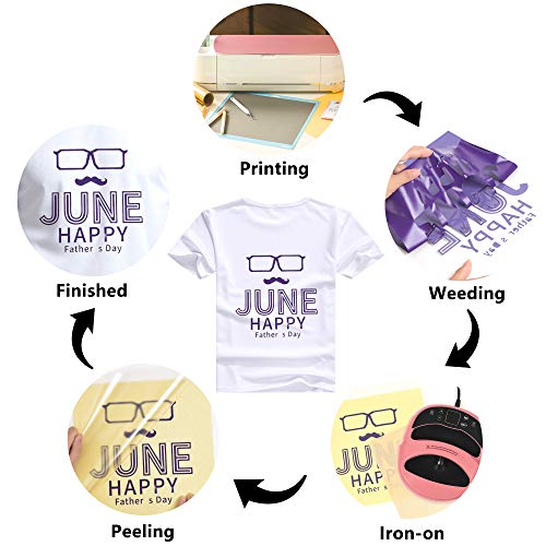 Image of RENLITONG Purple HTV Iron on Vinyl 12Inch by 10ft Roll Heat Transfer Vinyl for T-Shirt HTV Rolls for All Cutter Machine - Easy to Cut & Weed for Heat Transfer Design
