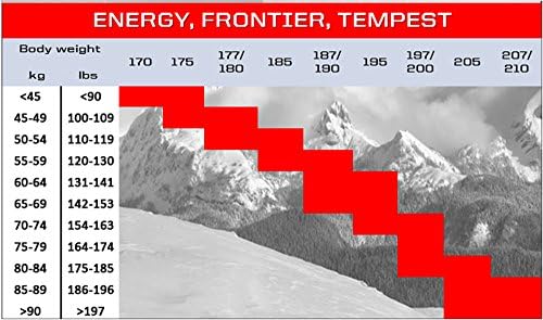alpina control 64 nis touring nordic skis