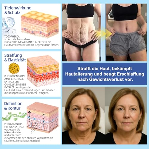 Abnehmpflaster – 30 Stück Metabalance Patch zur Figurpflege, Slim Patch mit pflanzlichen Extrakten, Figurpflege-Pflaster für Bauch & Taille, diskret & hautfreundlich