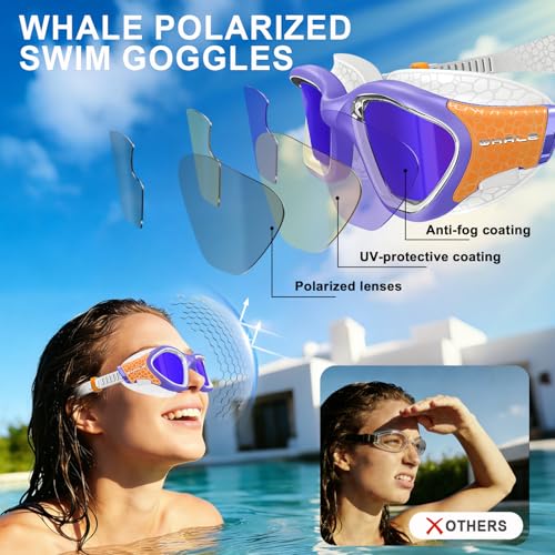Image of Whale Swim Goggles Polarized Anti-Fog Lenses, Unisex | 100% UV Protection | Anti-Fog Goggles High Definition, Wide-Angle View