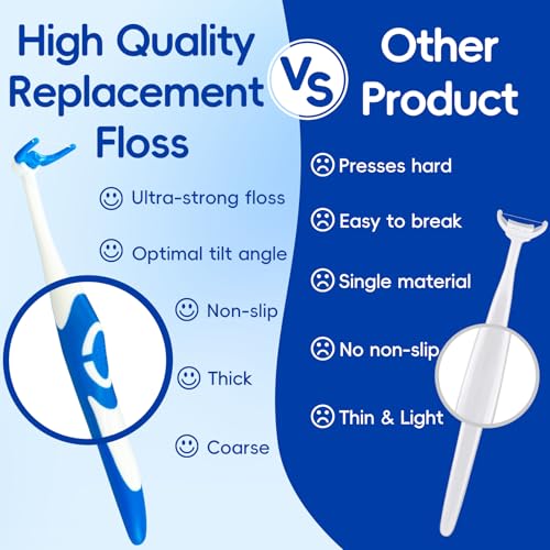 Extra Clean Dental Floss Kit|Professional Oral Care Flosser|Ergonomic Handle|BPA Free|Mint|One Flosser & Flosser Refill Head 29 ea - Image 5