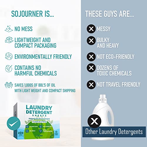 Eco Friendly Laundry Detergent Sheets (100 sheets 200 loads) - Plant based Free and Clear Strips for HE machine, Travel Friendly, Home Clothes Washing (Fresh Linen) - Image 6