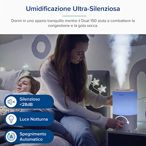 Image of LEVOIT Top-Fill 3L Essential Oil Ultrasonic Humidifier, Automatic Shut-off, 28 dB Quiet, Dishwasher, Night Light, 180 Rotation Control, Blue House