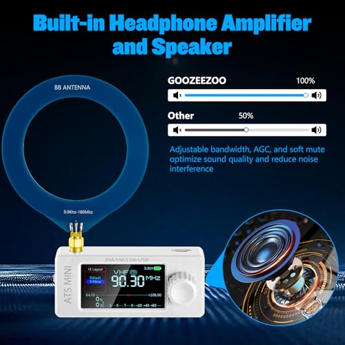 Receptor de radio de onda corta Si4732-ESP32 V3 para escuchar bandas HF y VHF al aire libre 4