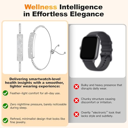 Image of Smart Bracelet, Health Activity Fitness Trackers, 24 /7 Heart Rate, HRV, Blood Oxygen & Stress Monitor, 24H Sleep Tracker, Smart Wristband Free APP0306