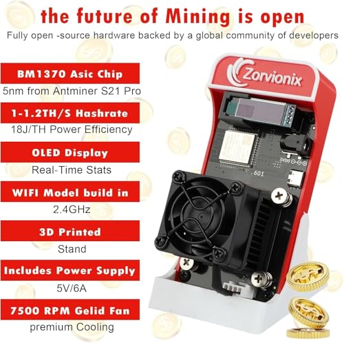 Image of Bitaxes 601 Bitcoins Miner BM1370 Asic Chip 1.2TH /s Solo Miner 18W /TH Energy Efficiency 2.4G WiFi Home Use BTC Miner Low Noice Crypto Miner Include PSU with Open Source from Antminer, Red