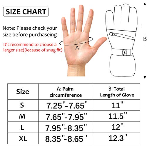 Waterproof Ski Gloves for Men Women, Winter Warm Cozy 3M Thinsulate Snowboard Gloves with Half Ski Mask for Skiing, Snowboarding, Shoveling & Outdoor Sports, with Pocket & Wrist Leashes - Thumbnail 4