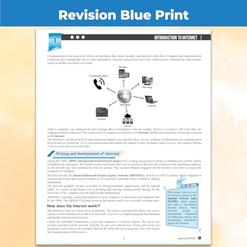 Image of PW CBSE Question & Concept Bank Class 10 Computer Application 2027 Chapterwise & Topicwise By Prateik Sharma | NCERT Important Questions Concept Maps PYQs Mock Test 50% Competency Based Questions