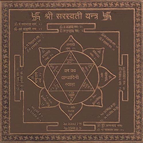 Buy Pooja Handicraft Copper Plated Effective Shree Saraswati Yantra for ...