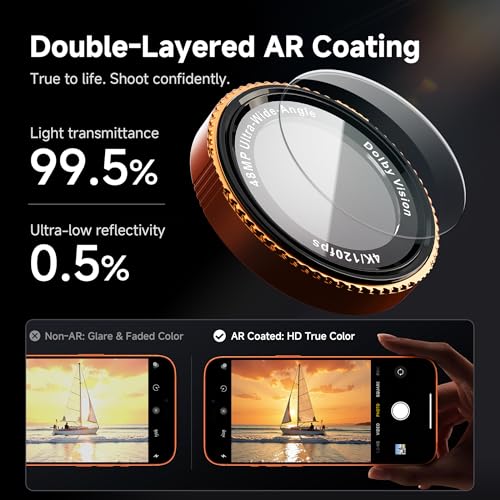 Image of CACOE Metal Camera Lens Protector for iPhone 17 Pro Max, 9H Tempered Glass with Aluminum Frame, HD Clarity & Scratch-Resistant Camera Screen Protector Cover Accessories(Orange)