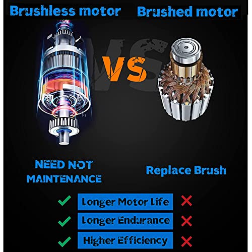 Cordless Oscillating Multi Tools with 21V 1.5AH Battery, Electric Multi Tool Oscillating 6 Variable Speed, Oscillating Angle:4°, 4 Blades, 2 Scrapers for Cutting Scraping Sanding Grinding - Image 7