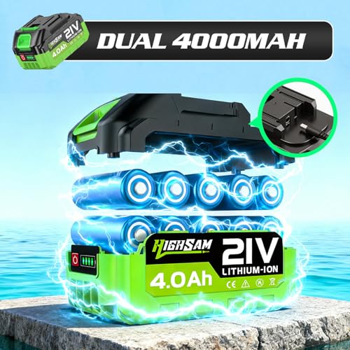 Image of Cordless Portable Washer for Car,Brushless Battery Operated Handheld Washer