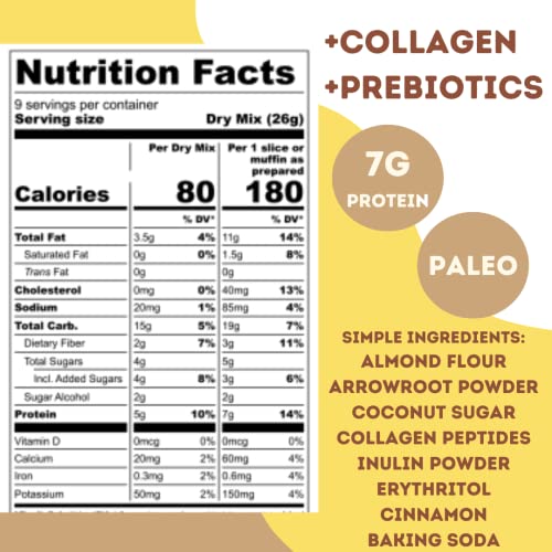 Pure Crumb Protein Banana Bread Mix - Collagen Protein, Paleo Friendly, Low Sugar, Gluten Free #TOP5