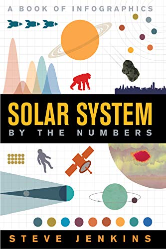 Solar System: By The Numbers