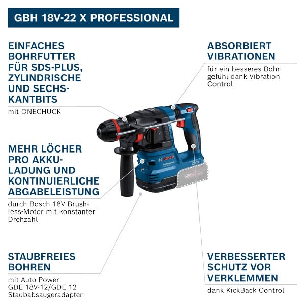 Bosch Professional 18V System Akku-Bohrhammer GBH 18V-22 X – Bild 3