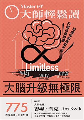 探秘你的上升星座：揭示你的外在形象和生活方式 (你的上升星座是什么意思)
