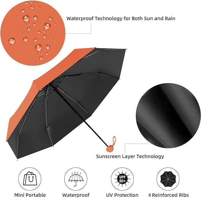 Image of SNKR ESSENTIALS HEMOVIA Mini Umbrella with Case for Men & Women (Manual Open) Compact Travelling Umbrella, Polyester & UV Protection Fabric for Summer Use in Rain & Summer- 6 Frame