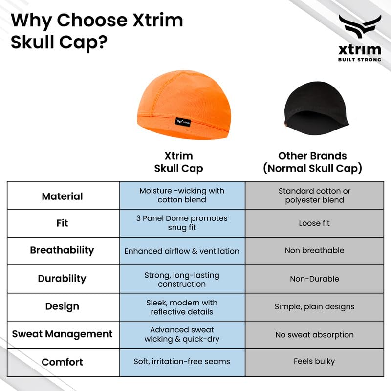 Image of XTRIM Unisex Helmet Skull Cap for Bikers & Cyclists, Cotton Head Cap, Hair Inner Helmet Cover Cap for Men, Sweat Cooling for Women, Skull Cap for Summer