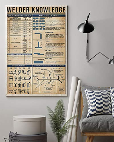 HolyShirts Welder Knowledge Elementary Welding Symbols Poster (24' x 36')