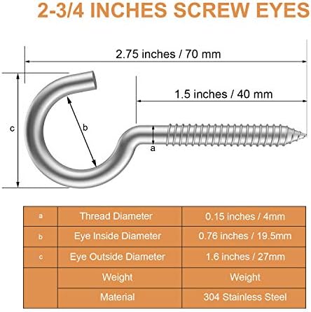 20 Pieces of 304 Stainless Steel Kits, Ceiling Cup Hook Screw Hooks, Ring Screws for Home, Office and Outdoor use, Lighting Hook Racks, self-Tapping Hooks, Hooks (2-3/4"X20PCS)