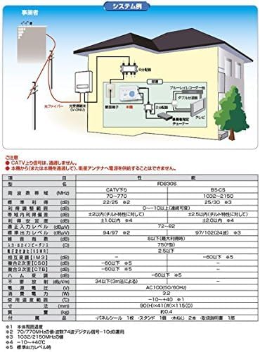 Amazon.co.jp: 日本アンテナ FTTH用端末補償ブースター FDB30S