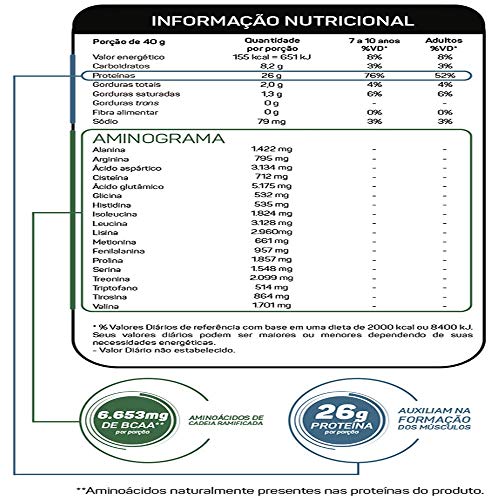 Top Whey 3W 900gr + Natural - Max Titanium Sabor:Café
