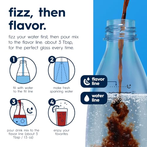Image of SodaStream Pepsi Drink Mix, 4 Pack Cola Syrup for Sparkling Water Makers, Real Taste Pepsi Syrup, Control Your Fizz with Soda Stream Flavors, 4 x 14.9 Fl Oz (440ml)