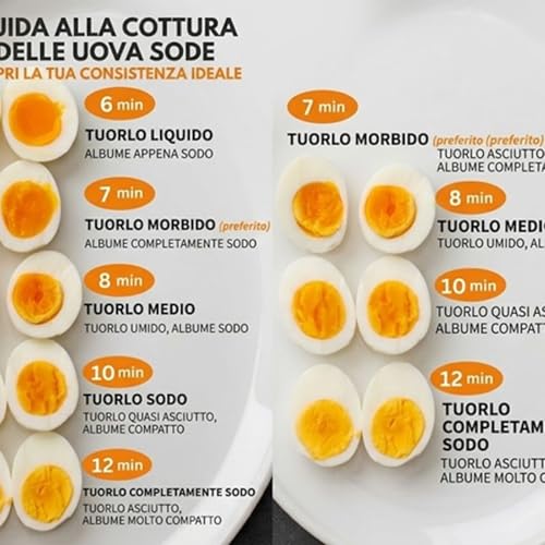Uova Sode Perfette: il Trucco Infallibile per Sbucciarle in 2 Secondi