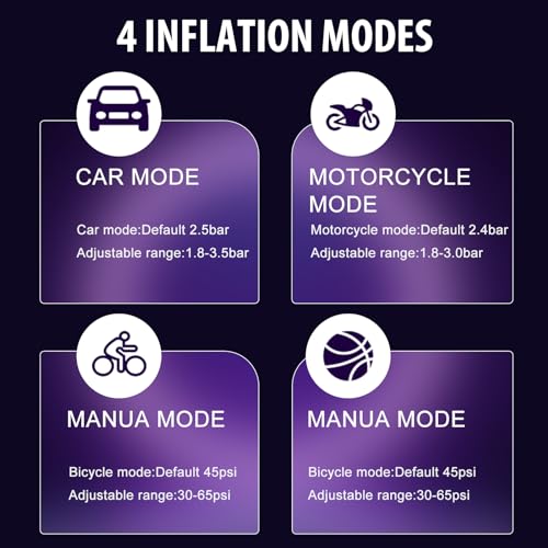 Mini Compressore D'Aria Portatile Auto, YOYOPOW Pompa Elettrica 150PSI per Bicicletta, Gonfia Elettrico per Palloncini con Schermo LCD Digitale e Torcia LED per Vetture/Bici/Moto/Scooter/Pallone - Immagine 2