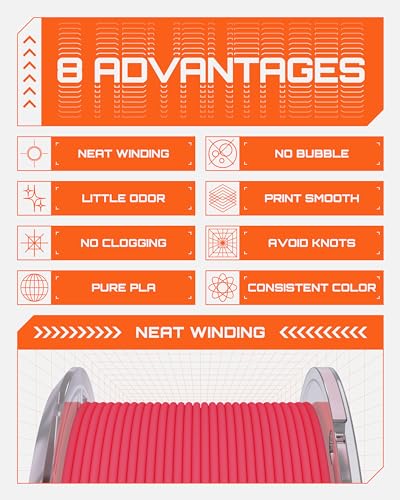 Image of R3D High Speed PLA Pro Filament 1.75mm 1KG, 3D Printer Filament for 30-600 mm /s High-Speed Printing, Dimensional Accuracy + /- 0.02 mm, Plastic Spool, Compatible with AMS (Matte Raspberry Red)