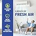 200 Tablets AC Drain Line Cleaner- No-Residue, Water-Soluble, Fast-Acting Pan Treatment for HVAC, Window Units, Mini-Splits, Dehumidifiers and Refrigerators System Maintenance