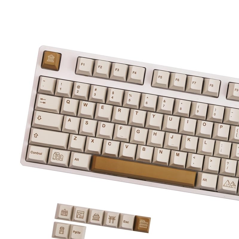 キーボード GMK Civilizations GB] GMK Civilizations Live! : r/MechanicalKeyboards