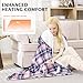 PTQ Electric Blanket Wearable Heated Shawl with Hood & Pockets – 6 Heat Settings, 4H Auto-Off, Flannel & Sherpa Reversible, Cozy Plaid Heated Throw Blanket for Home, Couch, or Gift, 40
