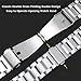 Niziruoup Stainless Steel Watch Band Bracelet Metal Quick Release Classic Men Women Watch Replacement Band Strap 16mm 18mm 20mm 22mm 24mm fit Traditional Watches and Smartwatches
