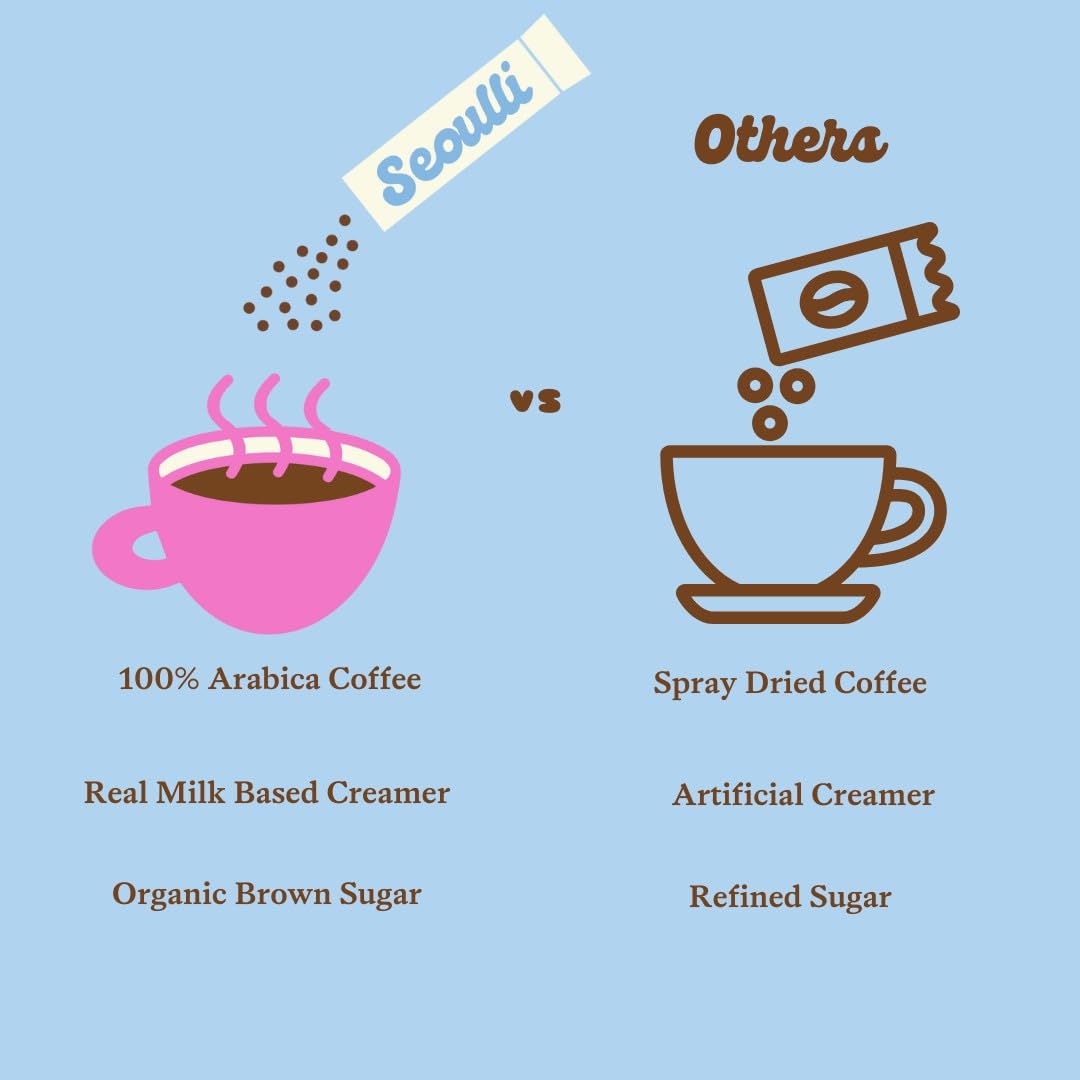 Seoulli Korean Instant Latte – Premium 3-in-1 Coffee Sticks with Arabica Beans, Real Milk-Based Creamer & Organic Brown Sugar – Smooth Medium Roast – 80mg Caffeine in each packet, Café-Style Instant Coffee Packets, 10 Packet - Image 7