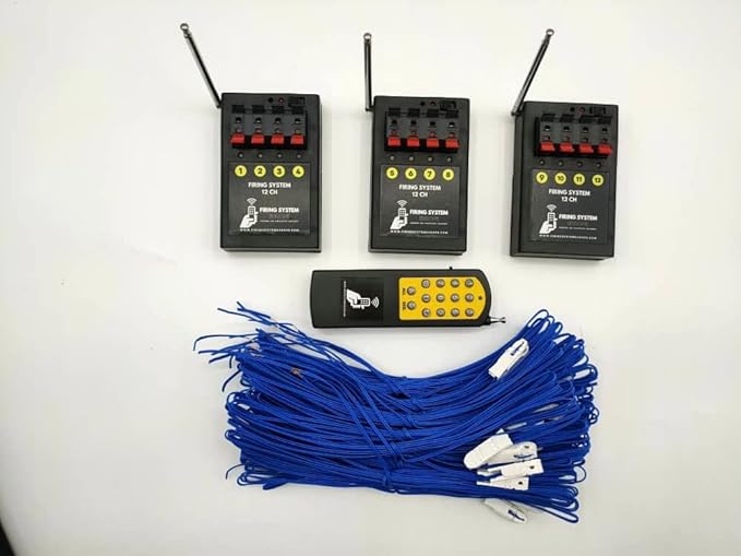 Accenditore Pirotecnico Professionale SecurePyro - 5 Pezzi Da 2 Metri, Made In Italy