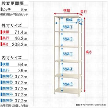 Amazon｜スチールラックのキタジマ スマートラック NSTR-747 幅