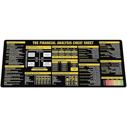 Image of Financial Analysis Cheat Sheet Mouse Mat KMH Mouse Pad for Accountants Analysts, Financial Knowledge Large Desk Mat, Mousepad Essential Computer Accessories for Study, Work, and Reference Purposes