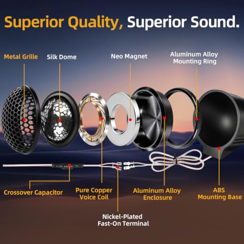 Image of Upgraded 1-Inch Car Tweeters - 240W Neodymium Silk Dome High-Frequency Super Tweeters with Built-in Crossover & Bass Blocker - 4-Ohm, Flush /Surface Mount Kit for Crisp Highs - Easy Install Black