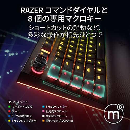 Razer(レイザー) BlackWidow V4 Pro JP Green Switch RZ03-04681400-R3J1 の商品画像 3