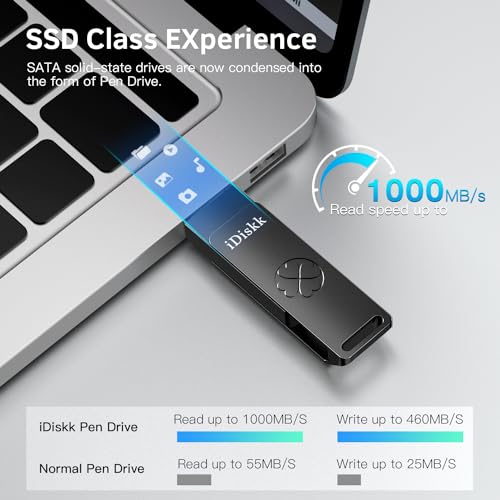 iDiskk 512GB Solid State USB Flash Drive,USB3.2 1000MB/s High Speed Thumb Drive SSD - Image 4