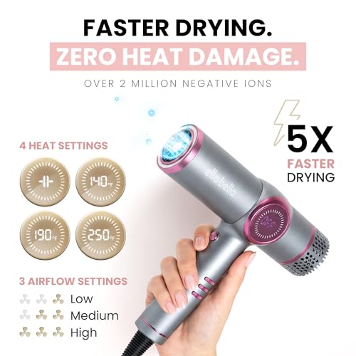 Image of ELLA BELLA Ionic Hair Dryer with Diffuser - Negative Ion Blow Dryer, Quiet