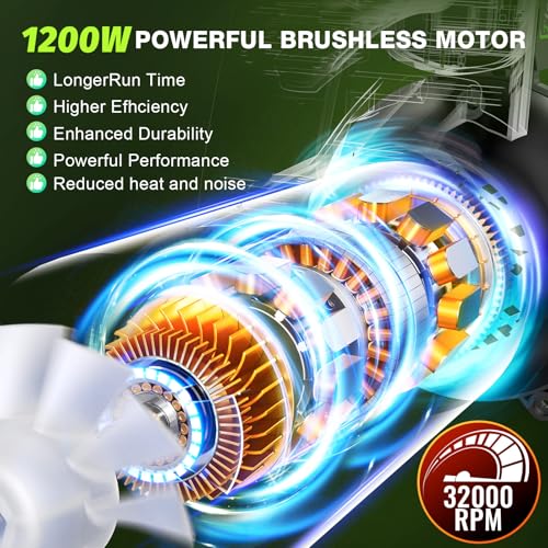 Tietoc Leaf Blower Cordless, 1200W Brushless Electric Leaf Blower with 2 X 5.0Ah Battery, 6 Speed Powerful Leaf Blowers for Garden, Patio, Lawn Care - Image 2