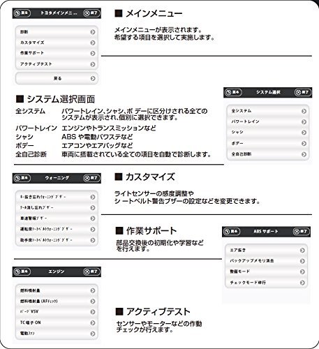 Amazon | 8BIT 86/BRZ用 8BIT001 | 故障診断機 | 車＆バイク