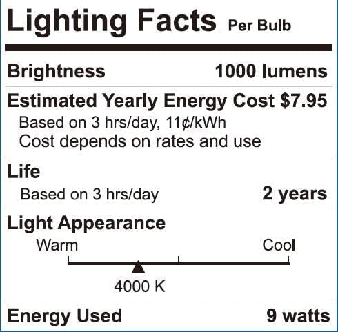 E Edisonpar A19 6-Pack Led Light Bulbs, E26 Base 75W Equivalent 1000Lumens 4000K Neutral Daylight, Cool White (Cwf), Non-Dimmable 9W 15000Hrs Indoor Ul, Pack Of 6 Count #TOP7